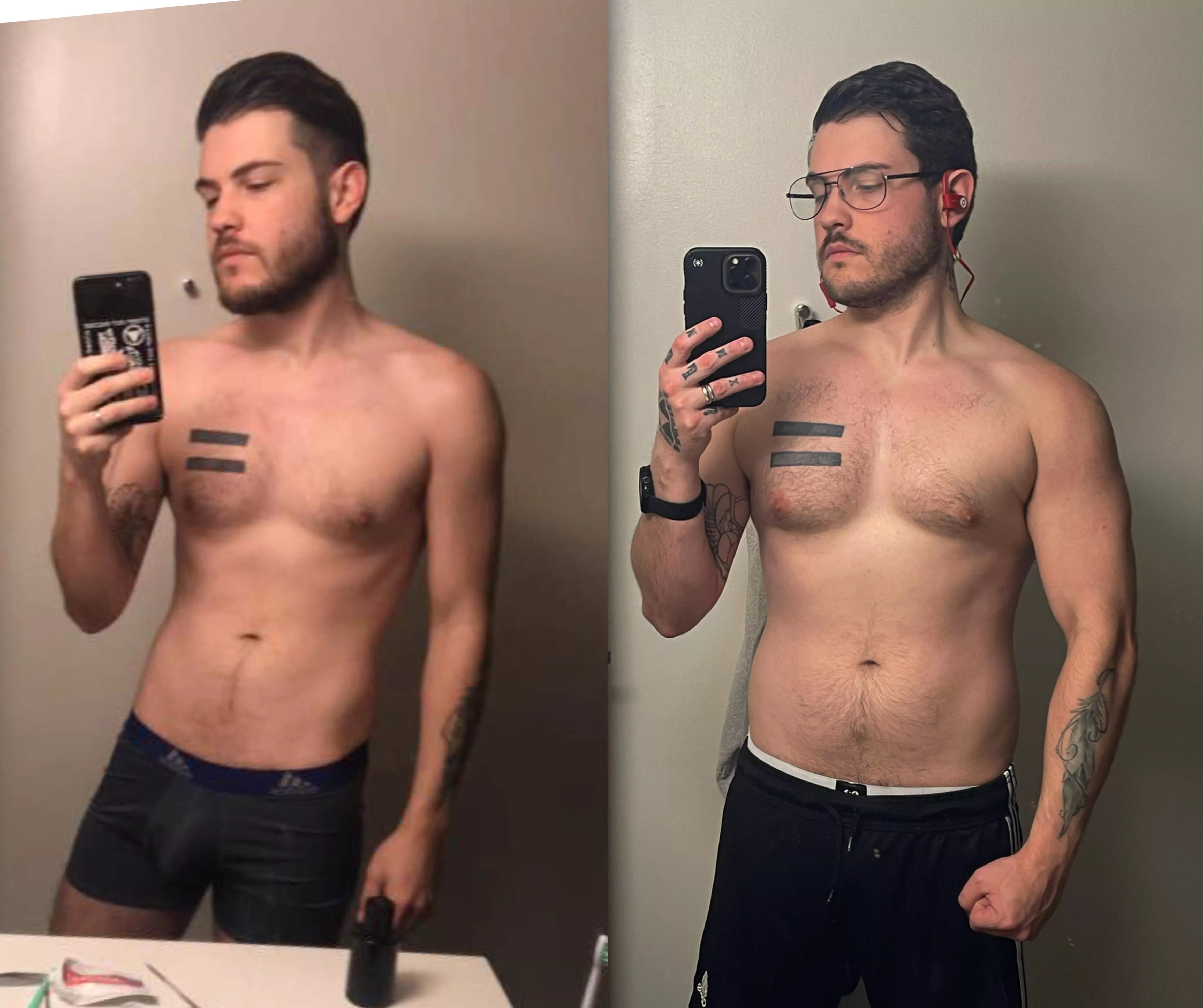 2024 -> Now