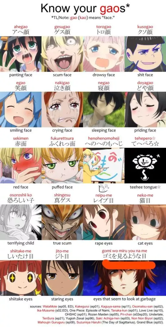 A guide for a few people
