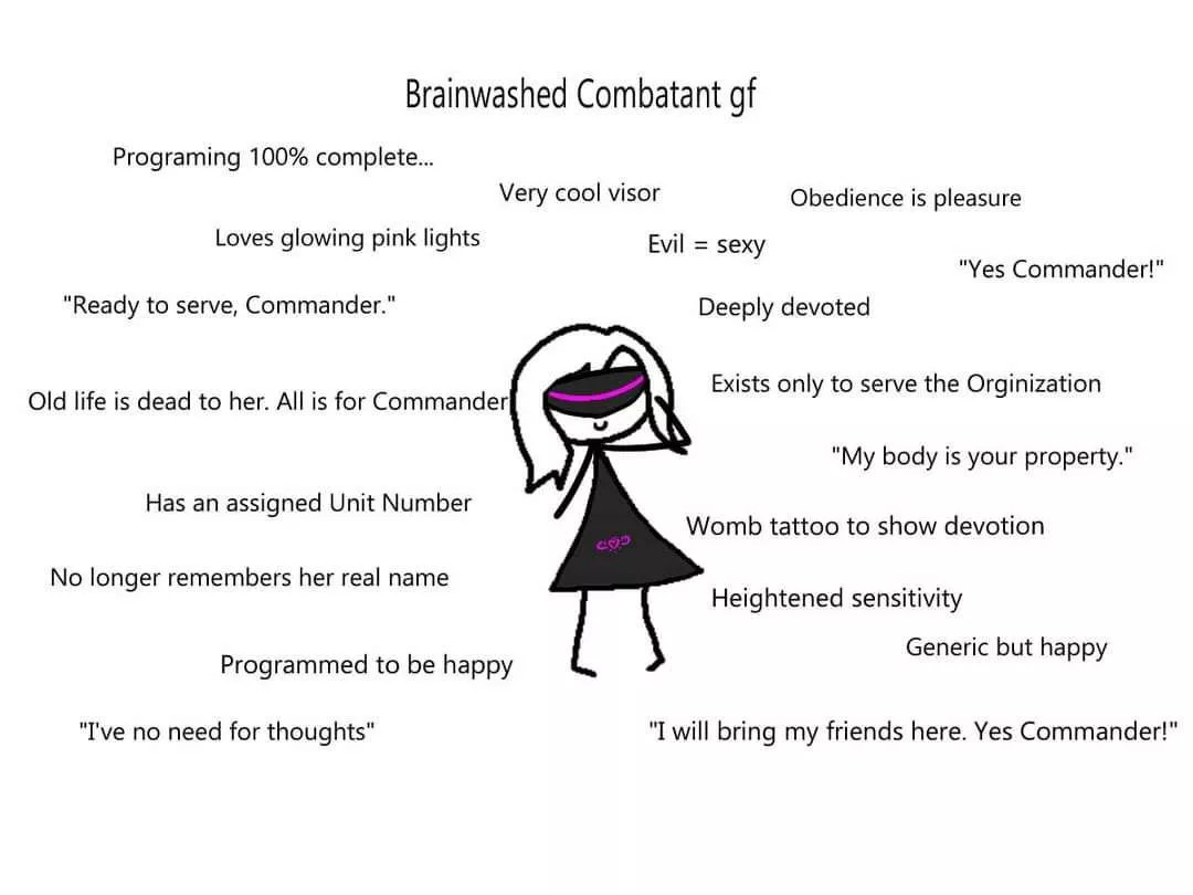 A Perfect GF