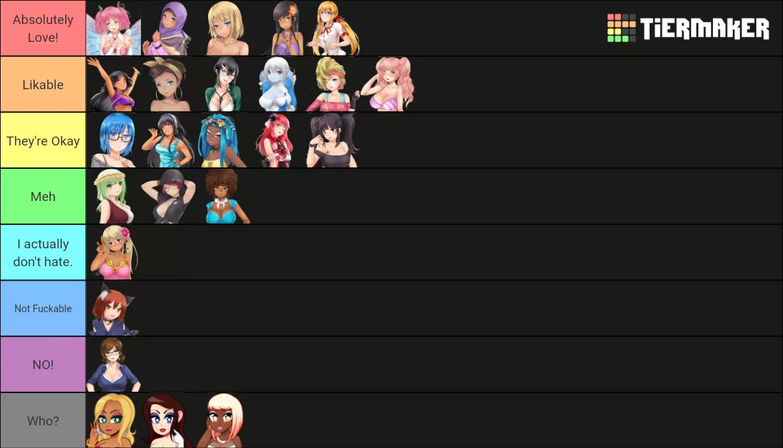 After a bit of thinking on the babes, I have made an update to the Tier List I made a little while ago.