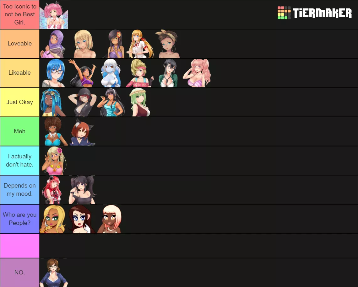 Amidst all of the Top 5 Posts, I've decided to Update My Huniepop Tier List once more.