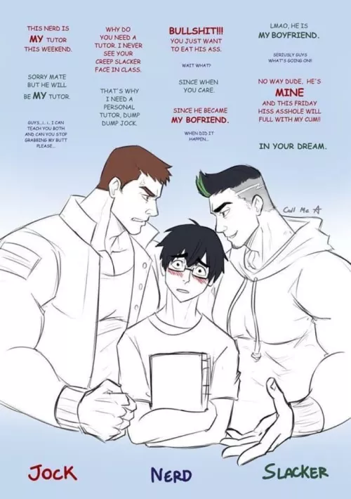 Any yaois with this kind of dynamic?