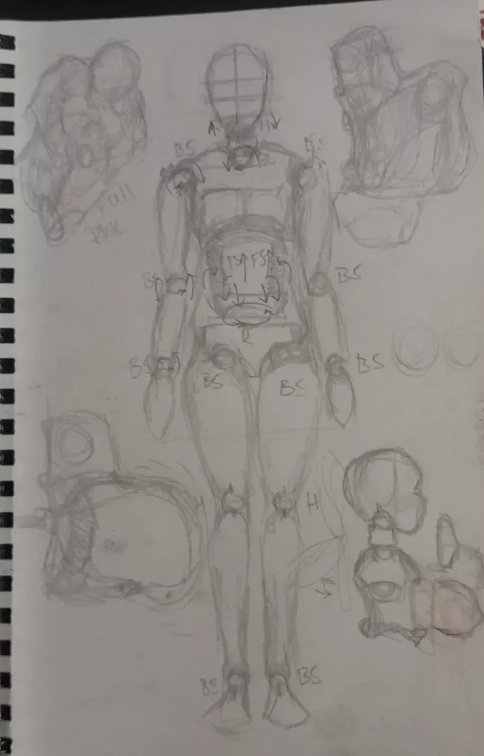 {Discussion}I have a idea of a figure that could distfnd their belly,any thoughts?
