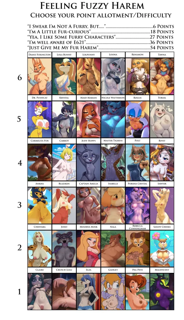 Feeling Fuzzy Harem