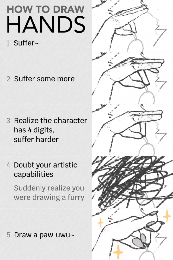 How to draw hands: 5 simple steps