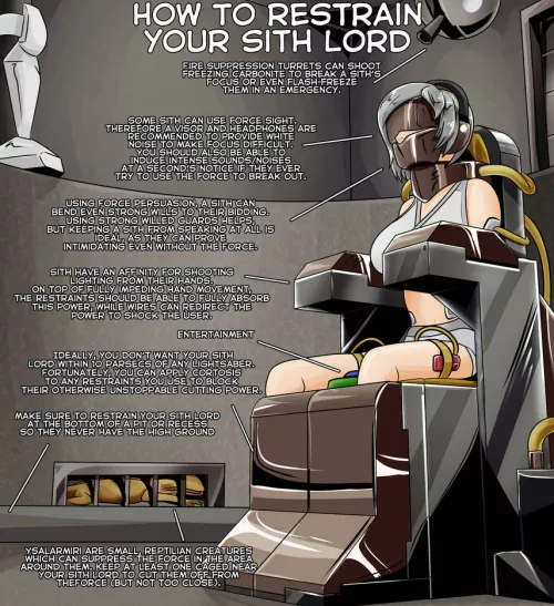 How to restrain your Sith Lord (Plasma-dragon)