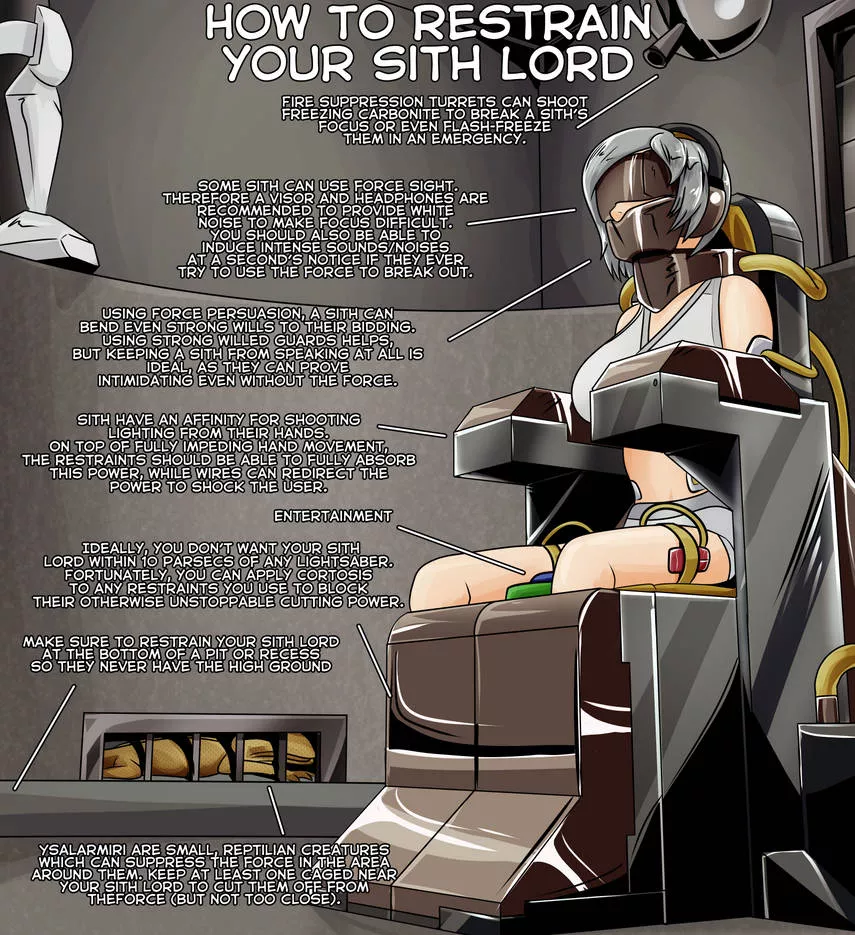 How to restrain your Sith Lord (Plasma-dragon)