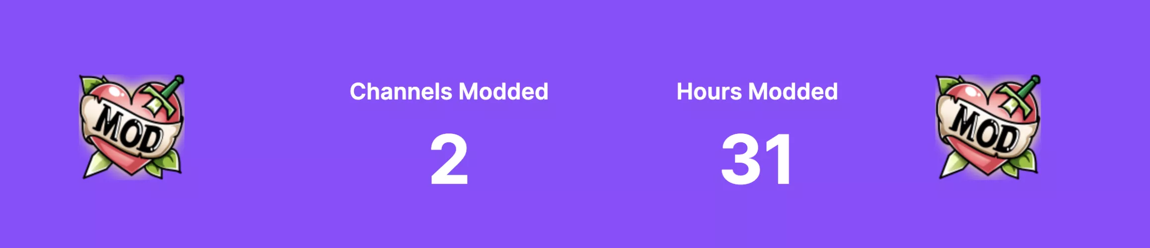 I don't mod any channels, so... any idea what these are? I imagine one is my own, but the second one I have absolutely no idea.