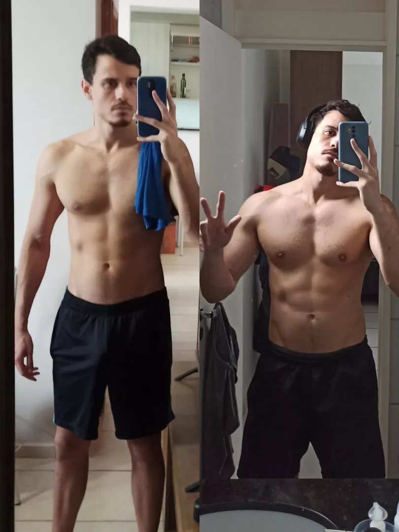Kind just wanted to share my 6 months progress