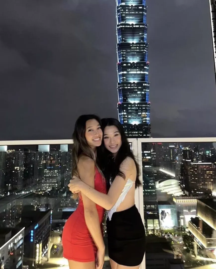 Left or Right?