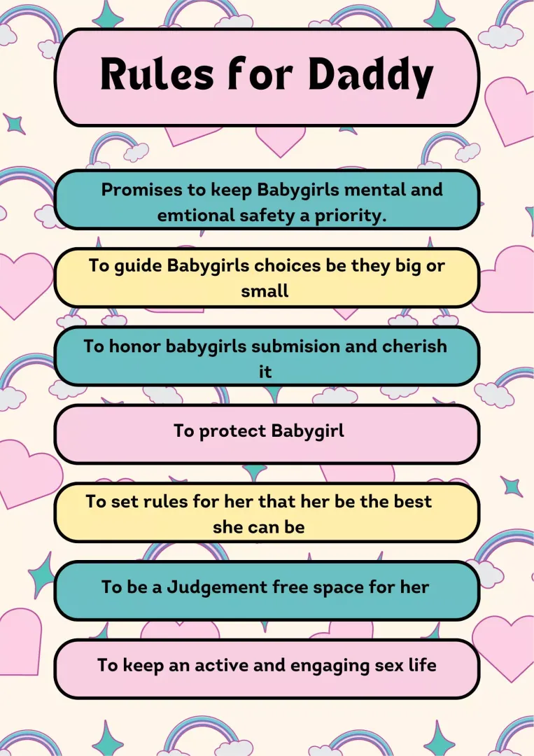 Made Rules for Daddy today