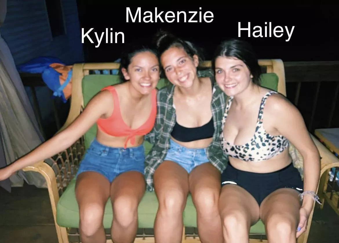 Me and my friends