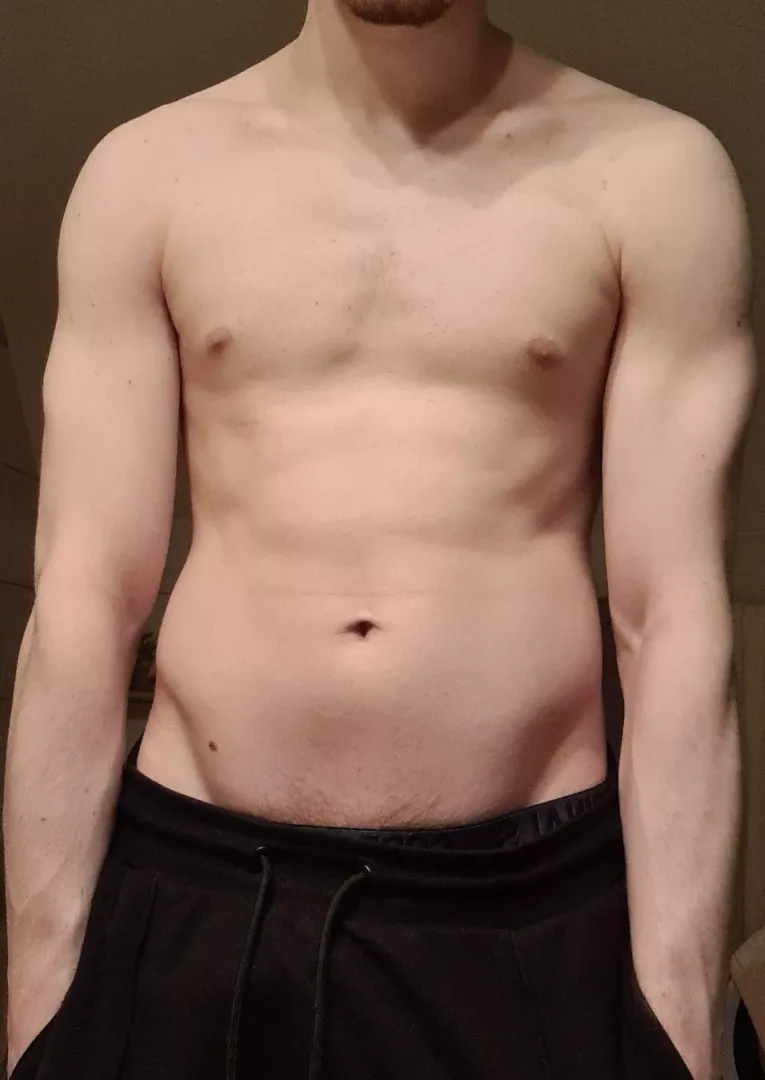 My first post here 🖐 [M]21