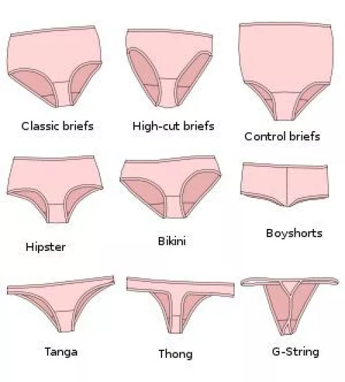 [[NSFW]] Panties and privacy! I prefer to entertain clients who appreciate privacy and discretion. 30 F. Ship all around the US/ Drop off/pick up if local. Any thing you want I’ve got, plus added security, don’t be ashamed my inbox is ready and waiti