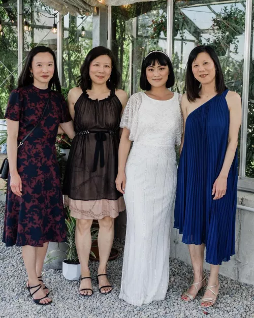 Rank the MILFs
