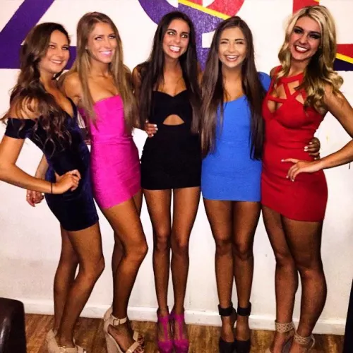 Rank them