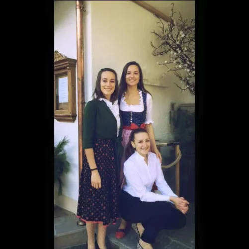 Rank these girls and why