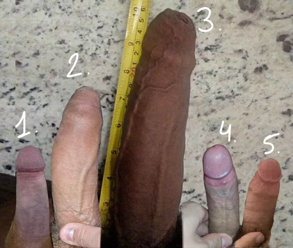 Results of 1st round: How would you rank them?