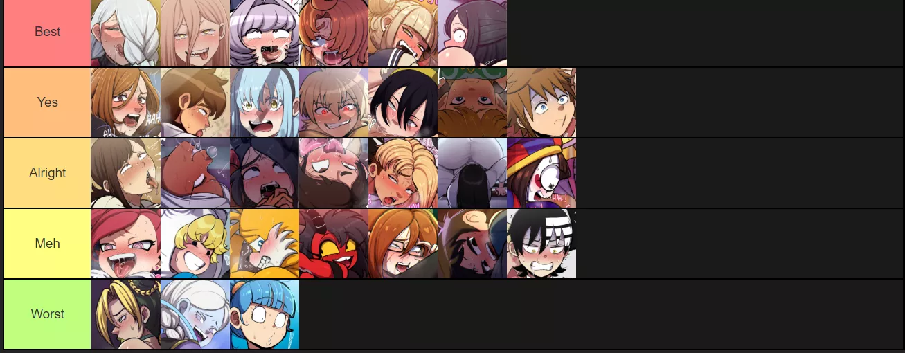 saw somebody else do this so... 2023 WINNER TIERLIST TIME