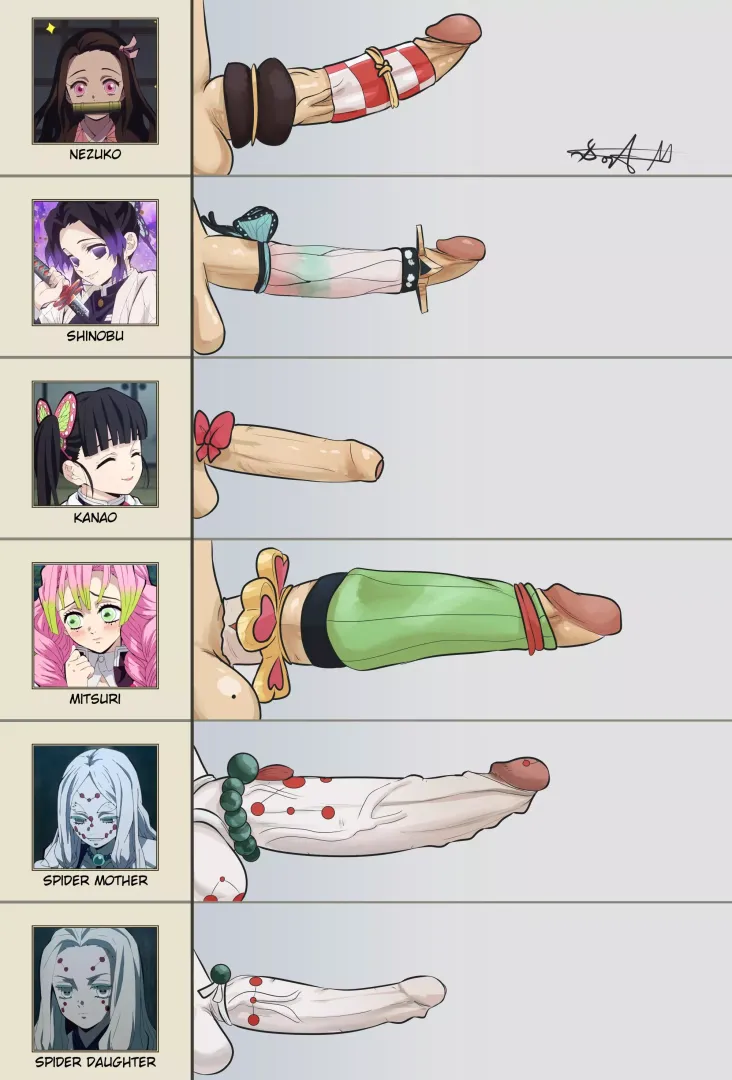 Seems pretty accurate. What do you think?