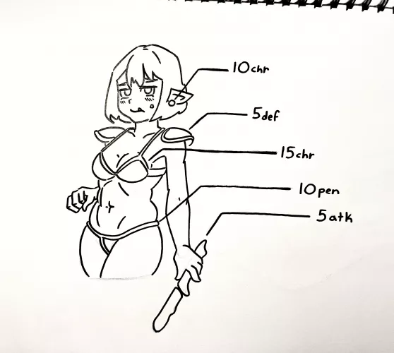 stat-check (OC)