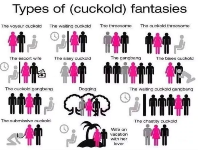 Tell me what are your favorite and i'll make them come true