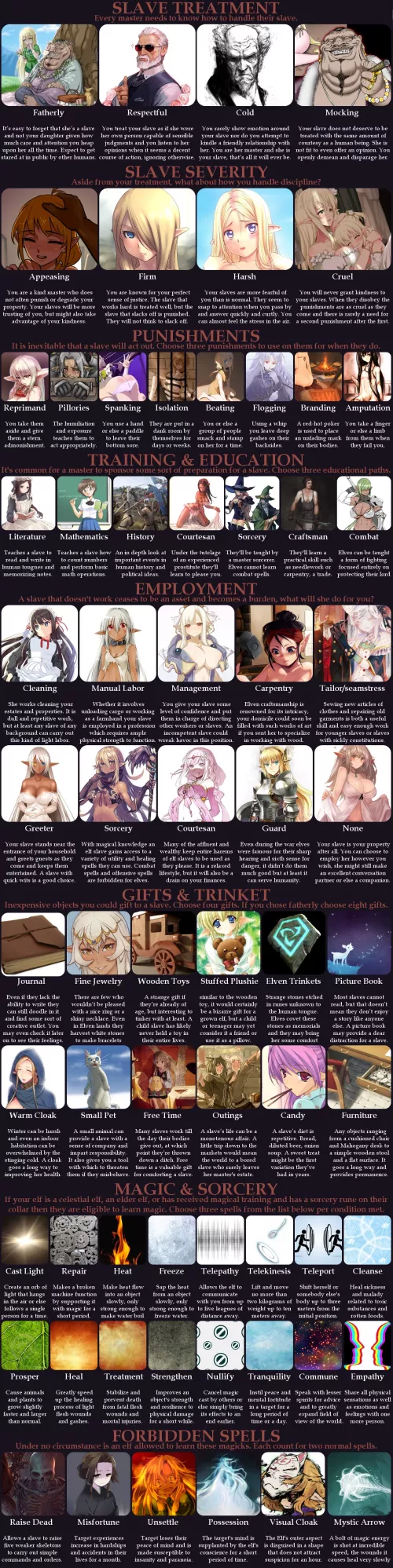 This is sort of a Part 2 to the previous post! Again, comments your preferences!