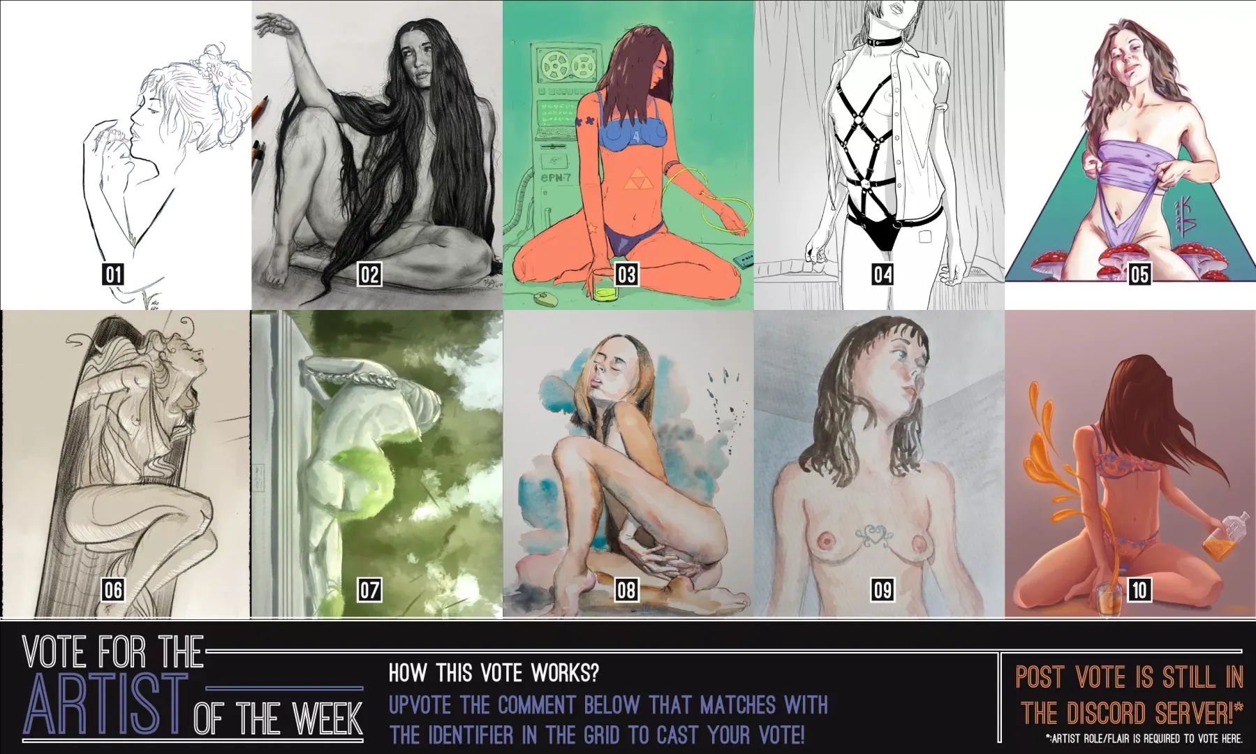 ¡¡Vote for the Artwork & Post of the week!!
