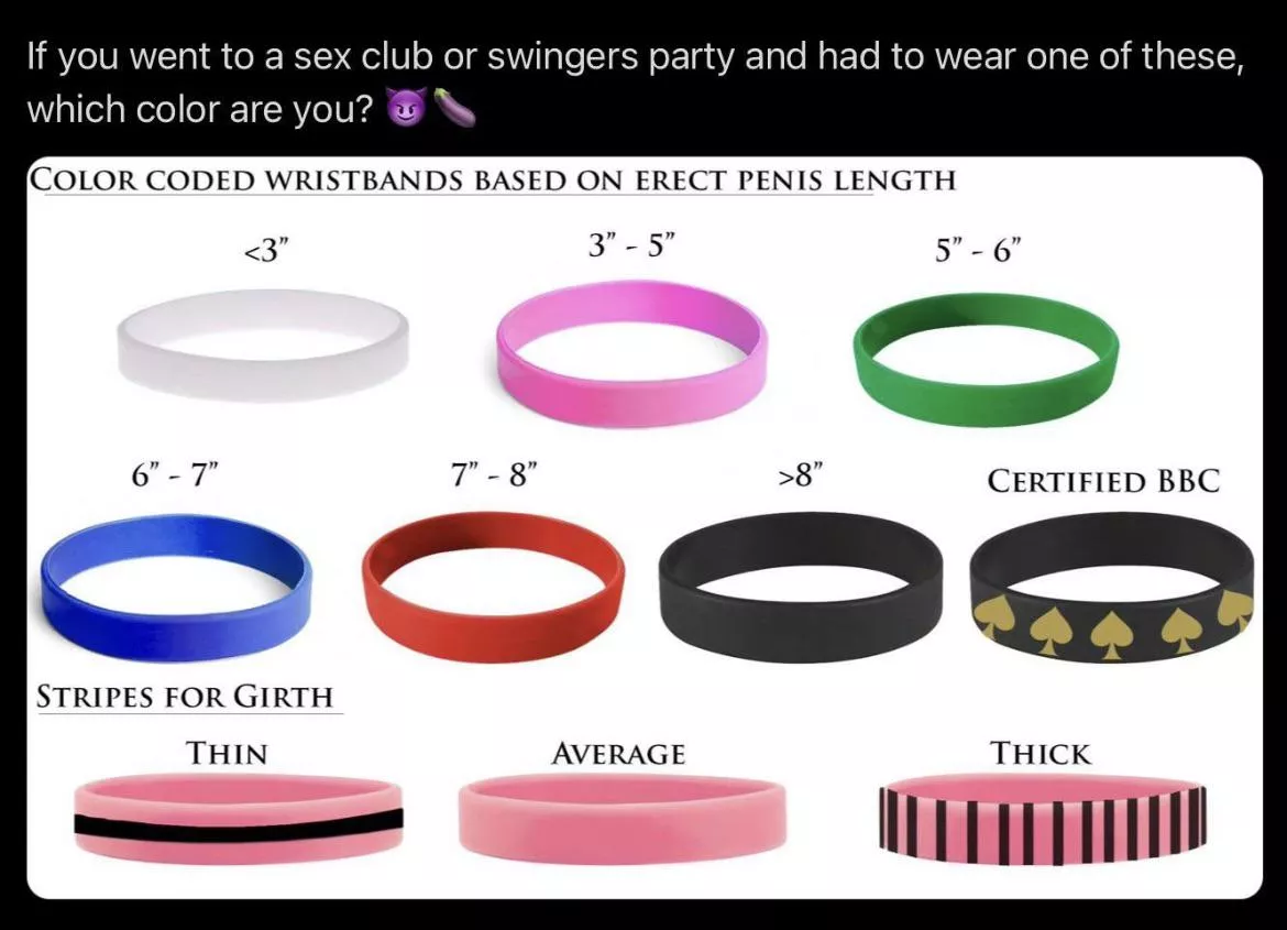 What band are you?