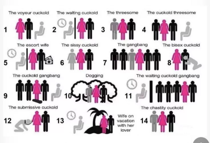 What have you experienced and/or is your fantasy? Do provide details of your experiences. Our experience- 1(ex),2(ex),3(wife),13(ex, wife) Fantasy- 5,4,7