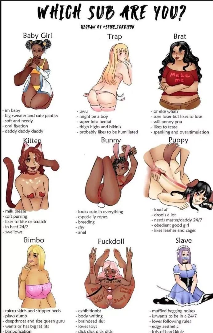 What kind of sub are you?