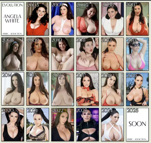 What’s your favourite year of Angela?   For me 2020 or 2022