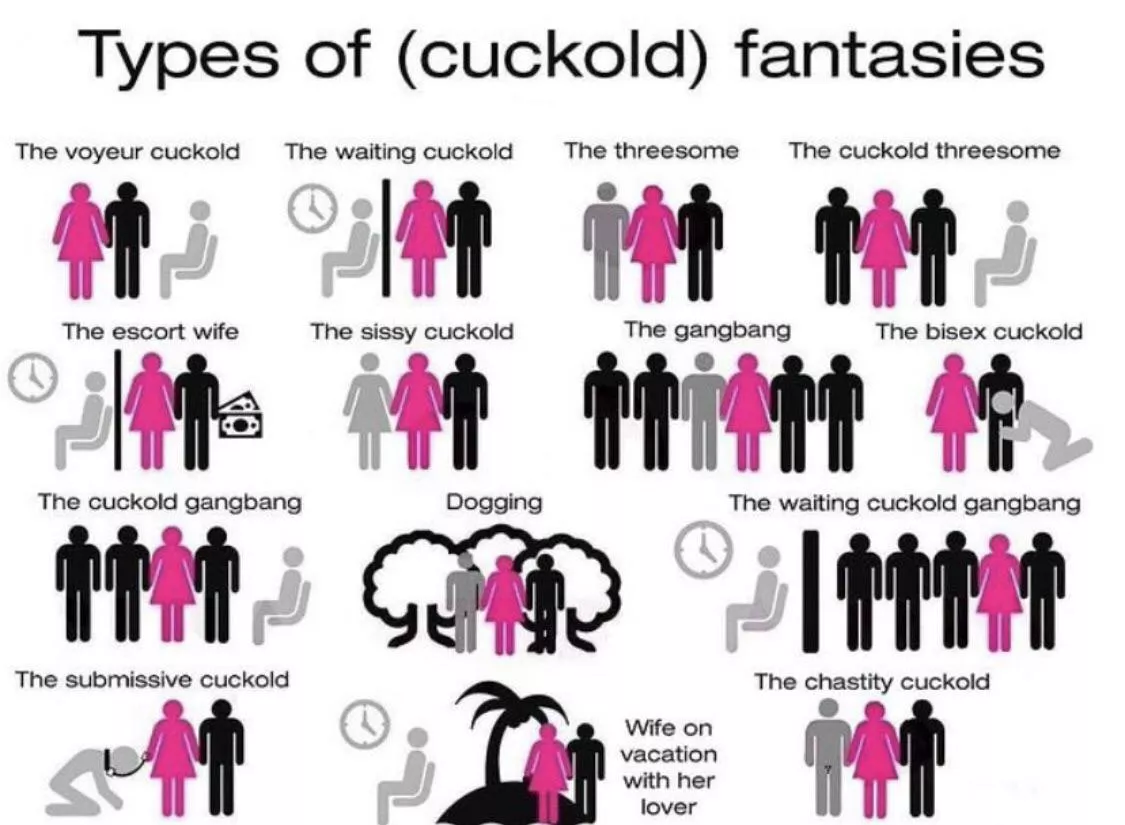 Which it‘s your fantasy?