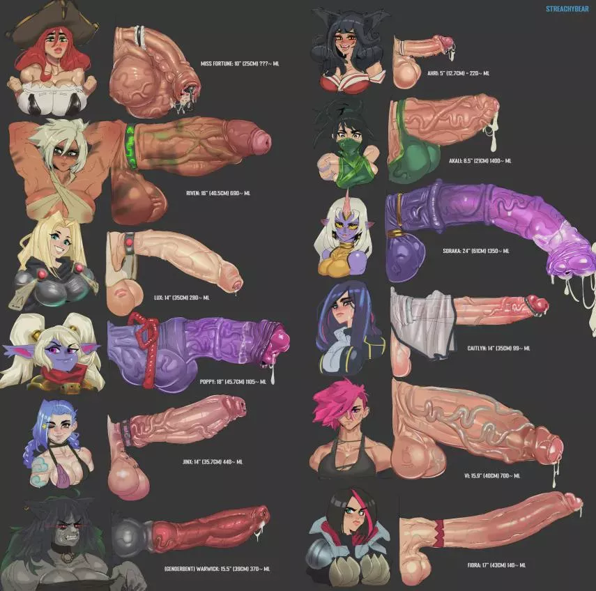 Which one are you taking? 