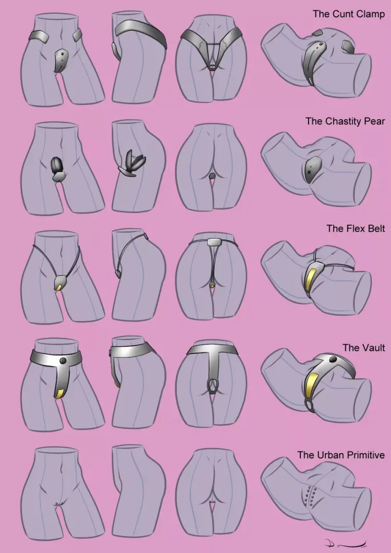which suits you the best?
