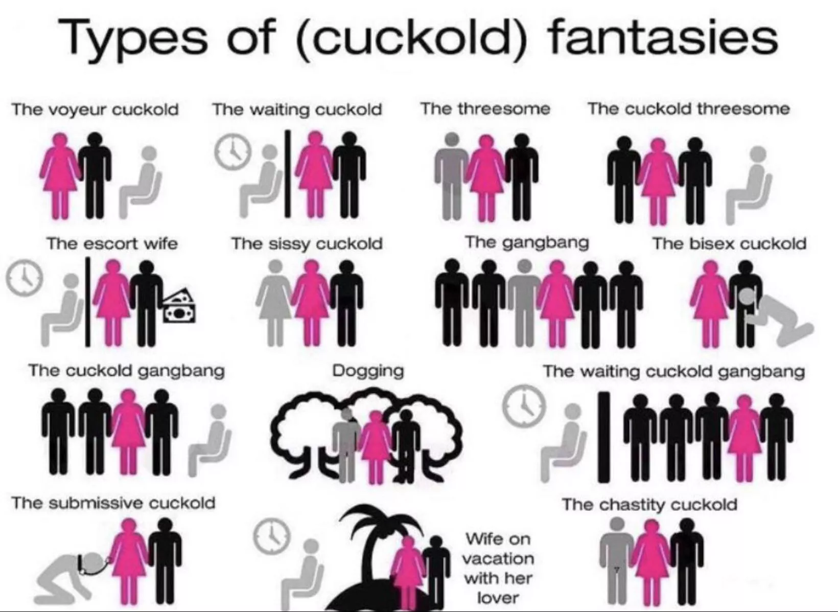 Which type of Cuck are you or would you be 😳. I’ll start …… The Submissive Cuck 😩😩