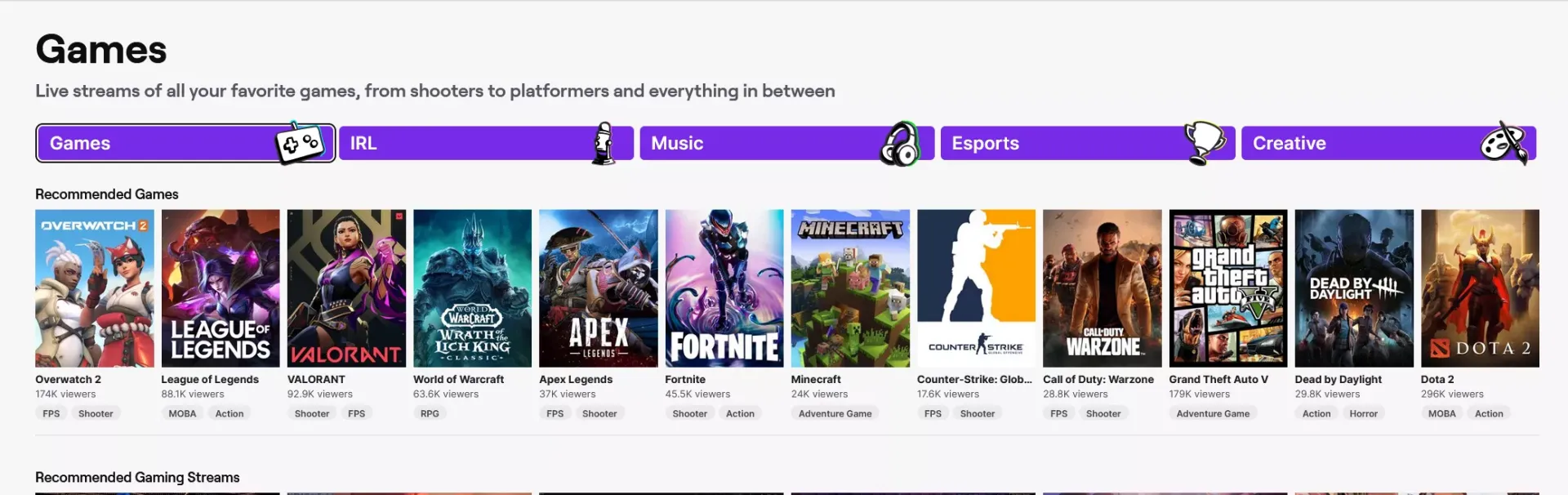 Why is Twitch hiding the highest viewed stream during a massive tournament?