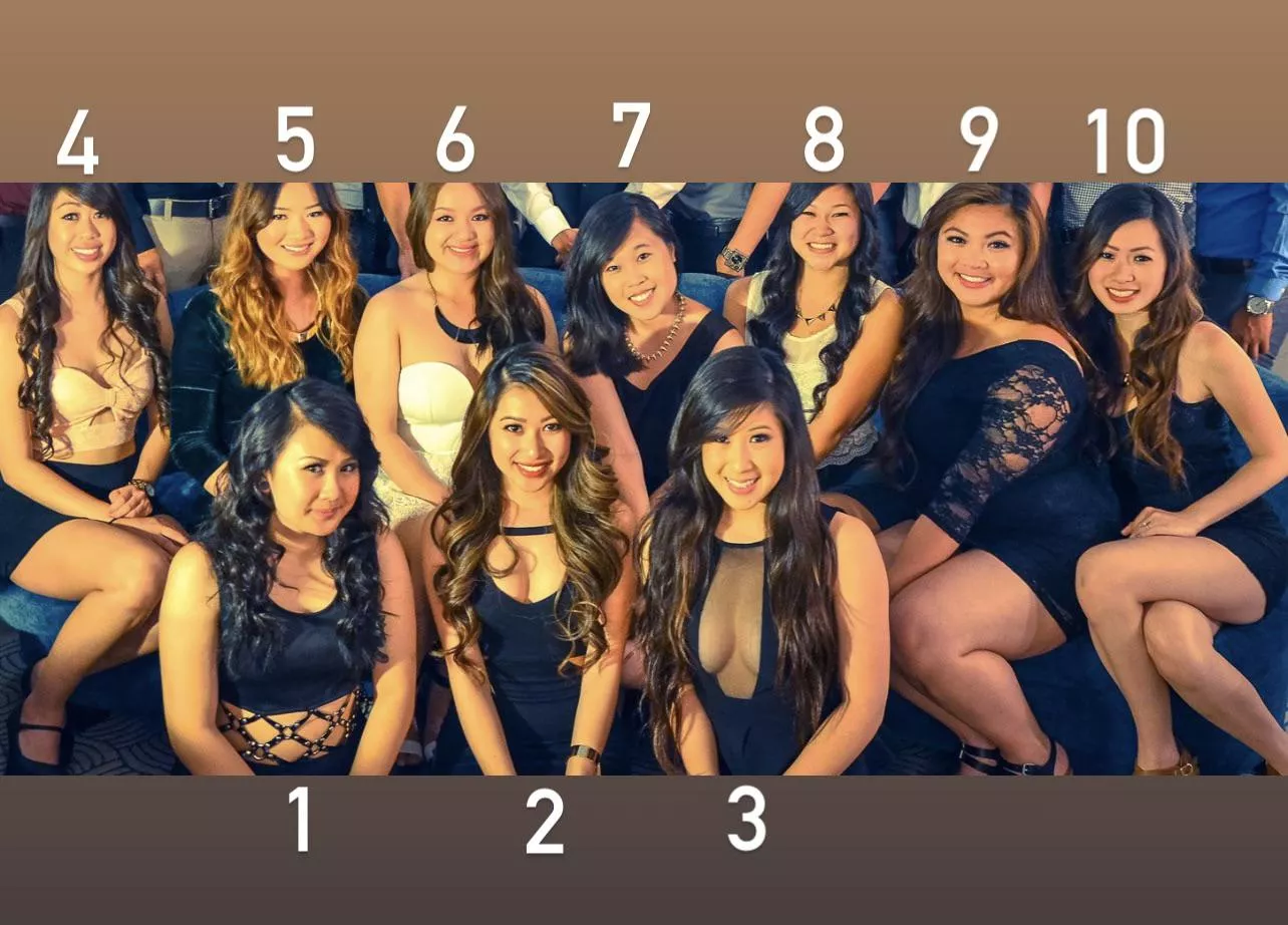 Your top 10